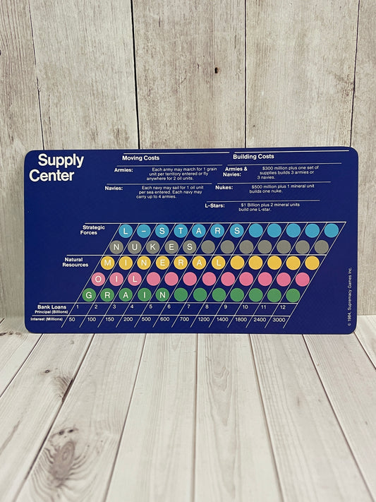 Supremacy - 1984 Replacement Supply Center Card